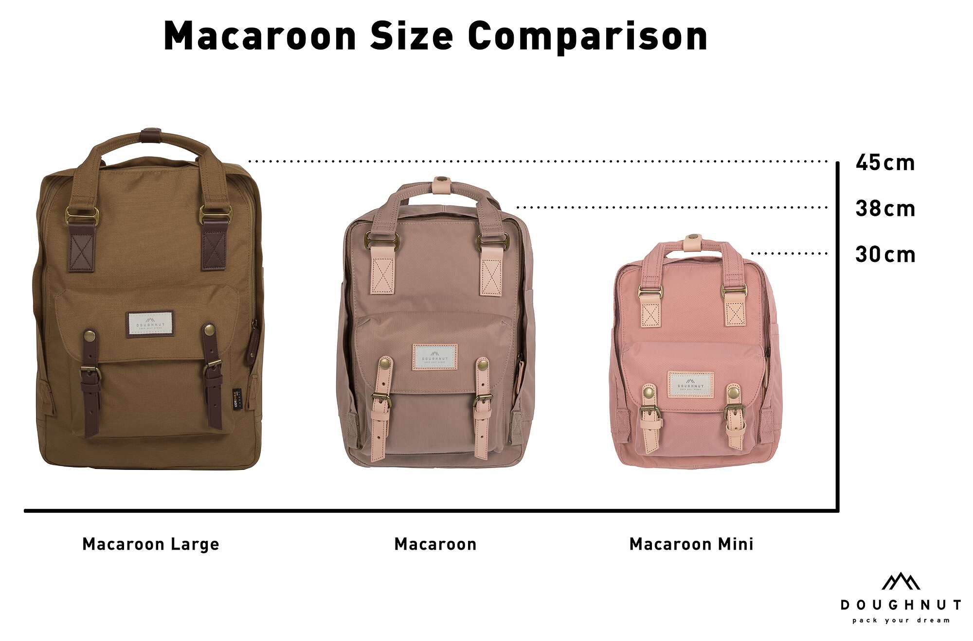 Doughnut Macaroon Backpack light pink/navy